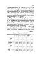 giornale/CFI0364727/1929/unico/00000223