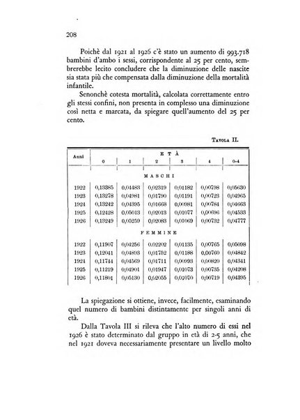 Rivista italiana di statistica