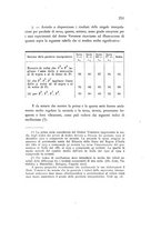 giornale/CFI0364727/1929/unico/00000269