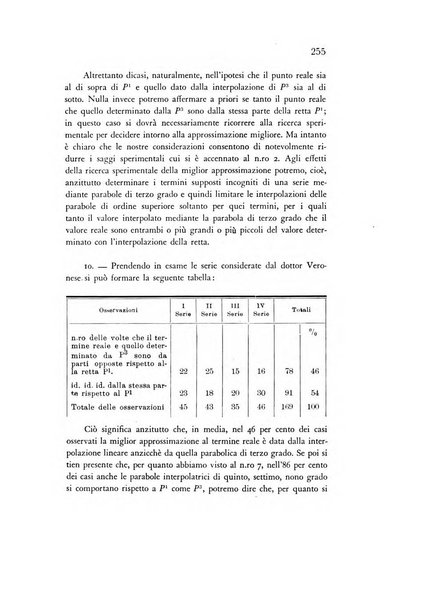 Rivista italiana di statistica