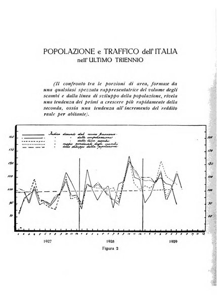 Rivista italiana di statistica