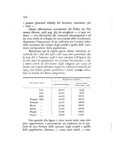 Rivista italiana di statistica