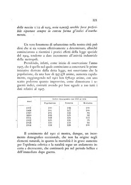 Rivista italiana di statistica