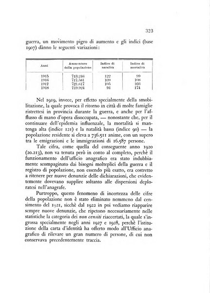 Rivista italiana di statistica