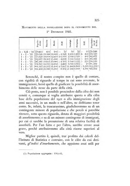 Rivista italiana di statistica