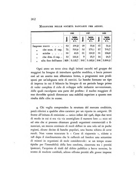 Rivista italiana di statistica