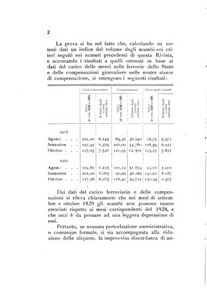 Rivista italiana di statistica