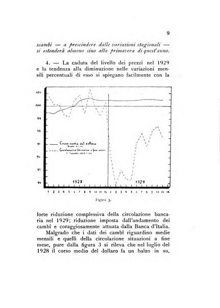 Rivista italiana di statistica