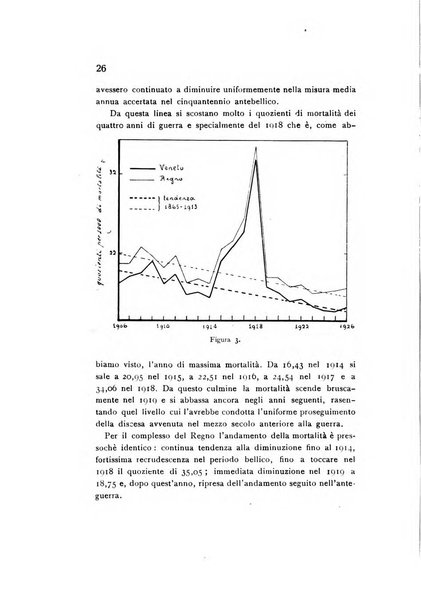 Rivista italiana di statistica