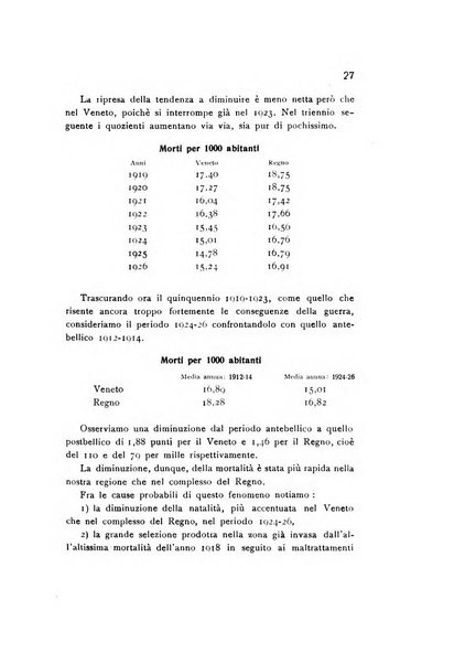 Rivista italiana di statistica