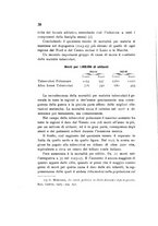 giornale/CFI0364727/1930/unico/00000048