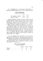 giornale/CFI0364727/1930/unico/00000057