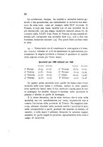 giornale/CFI0364727/1930/unico/00000060