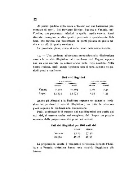 Rivista italiana di statistica