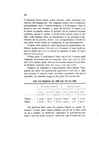 giornale/CFI0364727/1930/unico/00000064