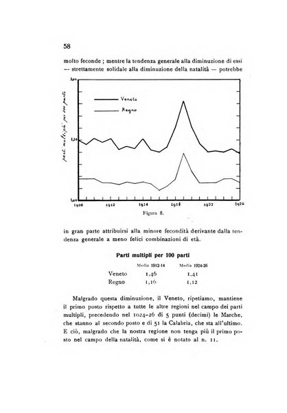 Rivista italiana di statistica