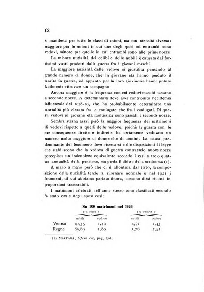 Rivista italiana di statistica