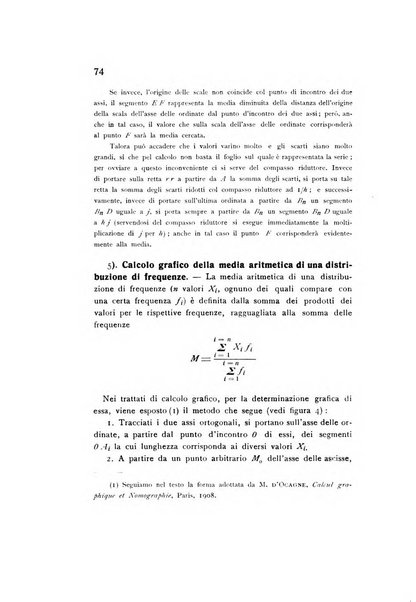 Rivista italiana di statistica