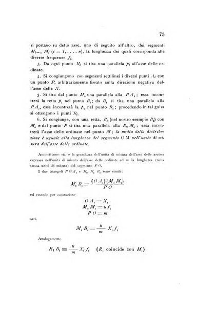 Rivista italiana di statistica