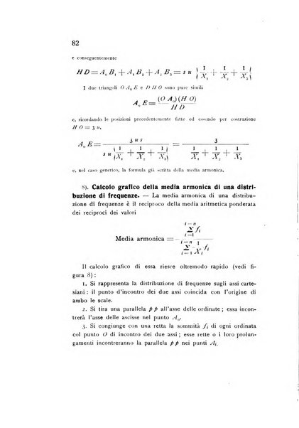 Rivista italiana di statistica