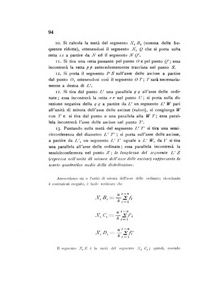 Rivista italiana di statistica