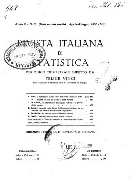 Rivista italiana di statistica