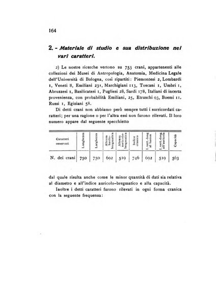 Rivista italiana di statistica