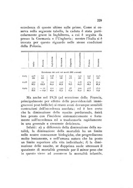 Rivista italiana di statistica