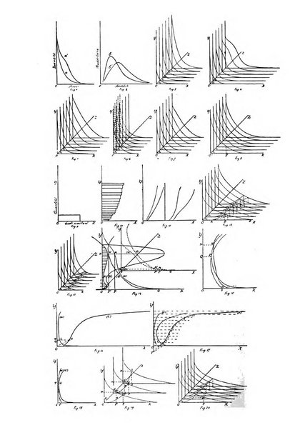 Rivista italiana di statistica