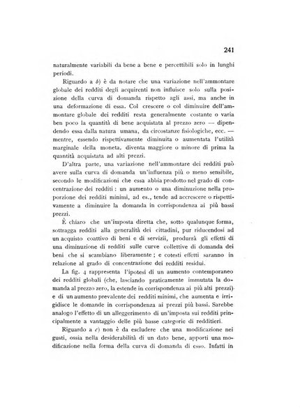 Rivista italiana di statistica