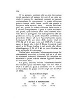 giornale/CFI0364727/1930/unico/00000376