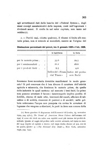 Rivista italiana di statistica