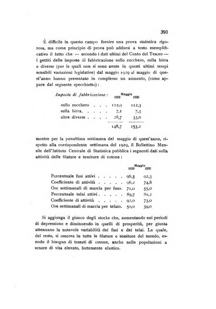 Rivista italiana di statistica