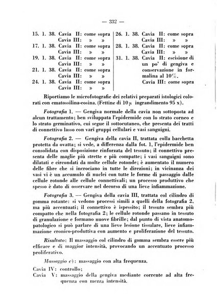 Rivista italiana di stomatologia periodico mensile