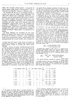 giornale/CFI0364730/1927/unico/00000015