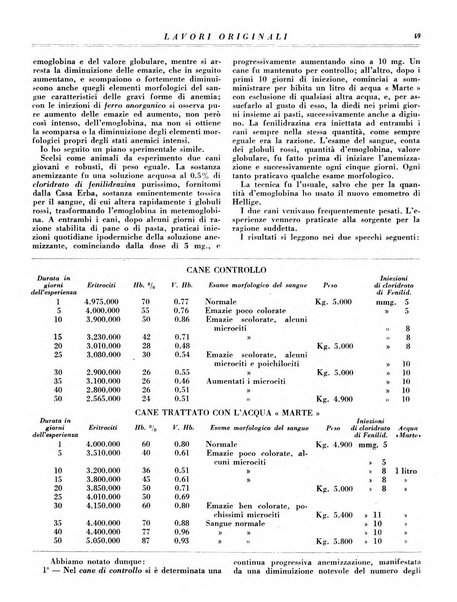 Rivista italiana di terapia periodico mensile