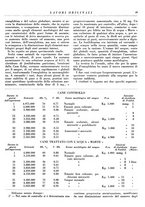 giornale/CFI0364730/1927/unico/00000063