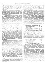 giornale/CFI0364730/1927/unico/00000104