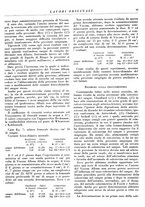 giornale/CFI0364730/1927/unico/00000109