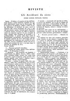 giornale/CFI0364730/1927/unico/00000168