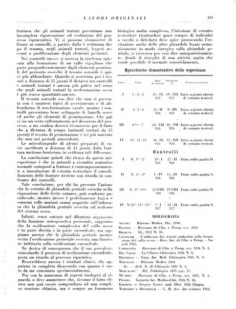 Rivista italiana di terapia periodico mensile