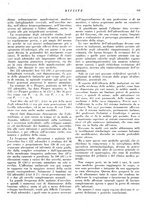 giornale/CFI0364730/1927/unico/00000389