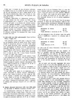 giornale/CFI0364730/1927/unico/00000434