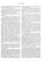 giornale/CFI0364730/1928/unico/00000033