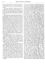 giornale/CFI0364730/1928/unico/00000146