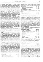 giornale/CFI0364730/1928/unico/00000153