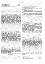 giornale/CFI0364730/1928/unico/00000157