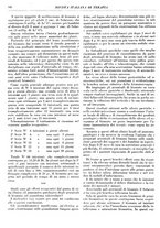 giornale/CFI0364730/1928/unico/00000164
