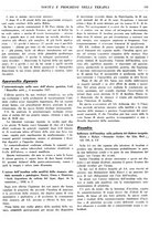 giornale/CFI0364730/1928/unico/00000175