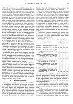 giornale/CFI0364730/1928/unico/00000197